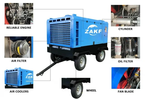 ZAKF CE Certification 5m3/Min 8bar 185 CFM Compresor De Aire Diesel Engine Screw Air Compressor for Drilling