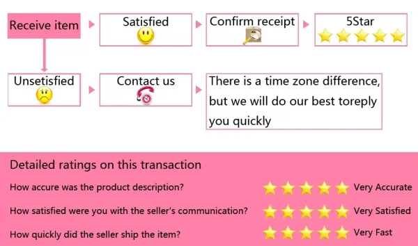 رداء حمام منقوش غير رسمي رجل ربيع الخريف القطن رداء ملابس خاصة طويلة الأكمام كيمونو الذكور الخامس الرقبة الملابس الداخلية الحميمة سبا Robes L-4XL