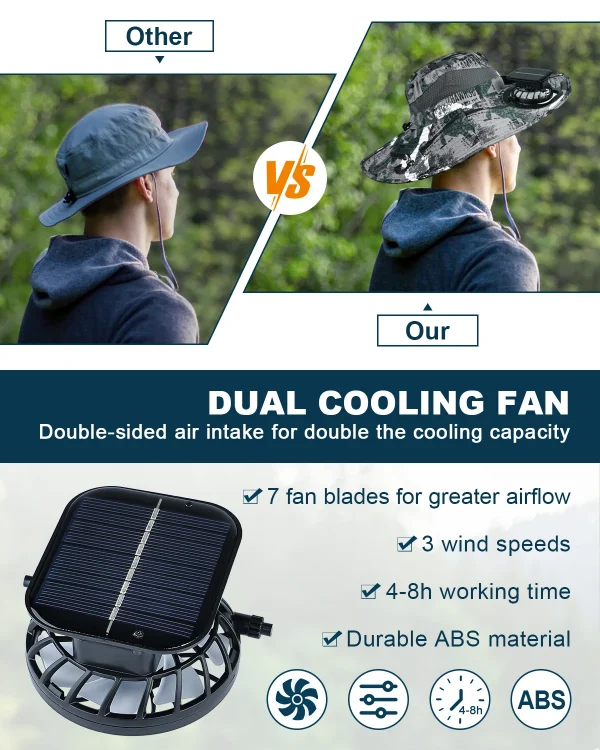 Free Shipping Sunscreen Outdoor Work Fishing Cap Dual Cooling Solar Panel Fans Bucket Hat Solar Powered Fan Hat