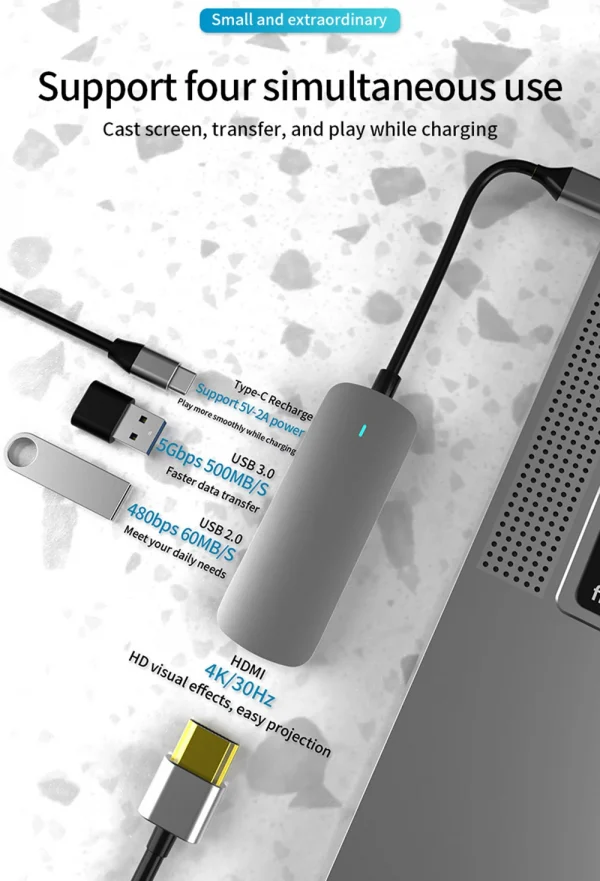 USB C HUB نوع C الفاصل إلى HDMI-4K محطة إرساء محول الكمبيوتر المحمول مع PD SD TF RJ45 Thunderbolt 3 لماك بوك اير M1 باد برو
