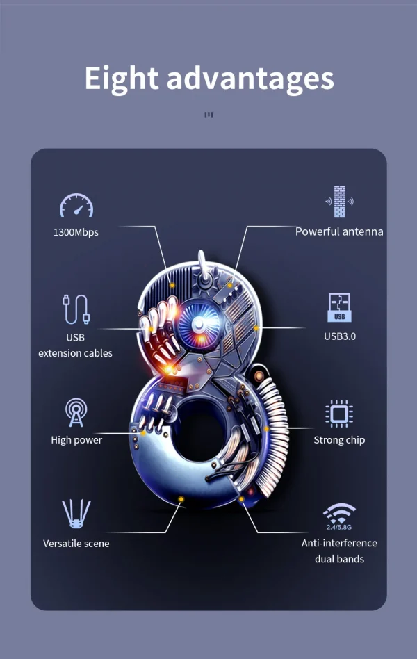 كومفاست 1300 ميجابت في الثانية محول 2.4 جيجا و 5 جيجا هرتز Usb بطاقة الشبكة محول واي فاي لاسلكي مكاسب عالية 4 * 6dbi هوائي سطح المكتب لينكس واي فاي استقبال