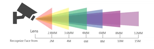 كاميرا مراقبة فيديو 4K Poe Ip Onvif صوت 48 فولت POE/DC 12 فولت 4MP/5MP/8MP للرؤية الليلية رصاصة كاميرا أمان مقاومة للماء لـ NVR