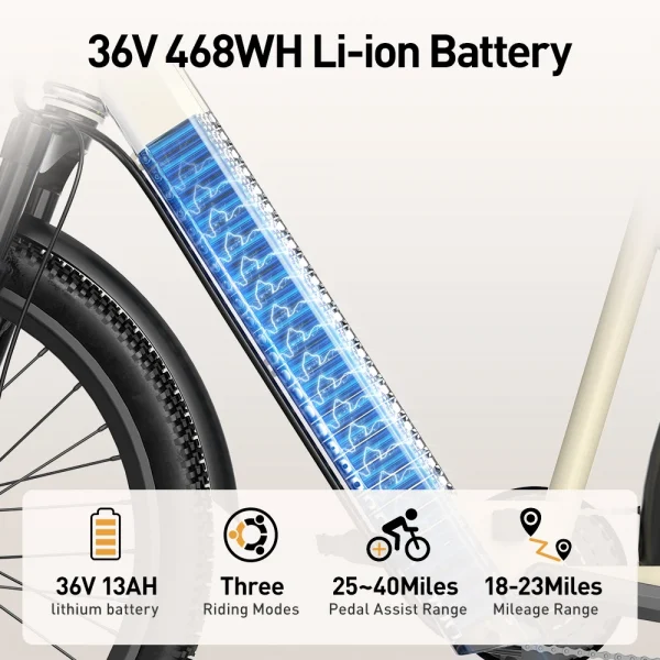 Eu US UK Stock SU7 Factory Dirt-Ebike 36V 400W Electric City Bike Women's Bike Adult Electric Bicycle Electric Hybrid Bike