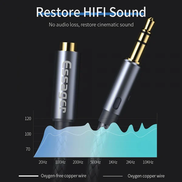 Essager سماعة تمديد كابل جاك 3.5 مللي متر الصوت كابل مساعد 3.5 مللي متر أنثى الفاصل المتكلم موسع الحبل لمحول سماعة