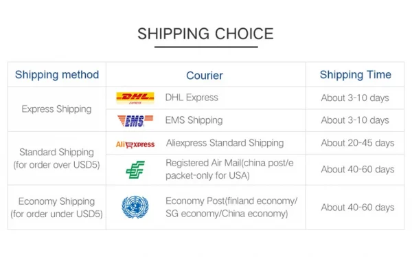 USB 3.0 Hub USB Hub 2.0 متعدد USB الفاصل Hub 100 سنتيمتر كابل طويل متوسع متعدد للكمبيوتر المحمول ملحقات الكمبيوتر محول USB