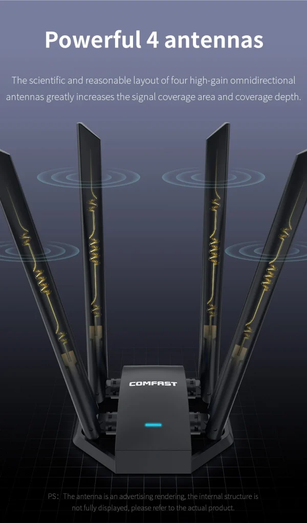 كومفاست 1300 ميجابت في الثانية محول 2.4 جيجا و 5 جيجا هرتز Usb بطاقة الشبكة محول واي فاي لاسلكي مكاسب عالية 4 * 6dbi هوائي سطح المكتب لينكس واي فاي استقبال