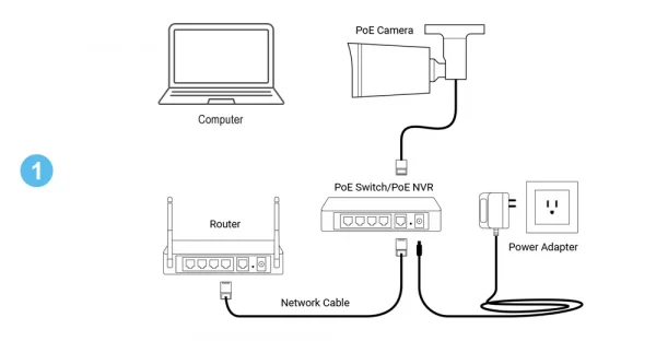 New 4K 8MP IP Camera Audio Outdoor POE H.265 Onvif Metal Bullet CCTV Home 4MP Color Night Vision Security Camera