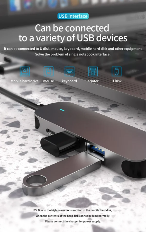 USB C HUB نوع C الفاصل إلى HDMI-4K محطة إرساء محول الكمبيوتر المحمول مع PD SD TF RJ45 Thunderbolt 3 لماك بوك اير M1 باد برو
