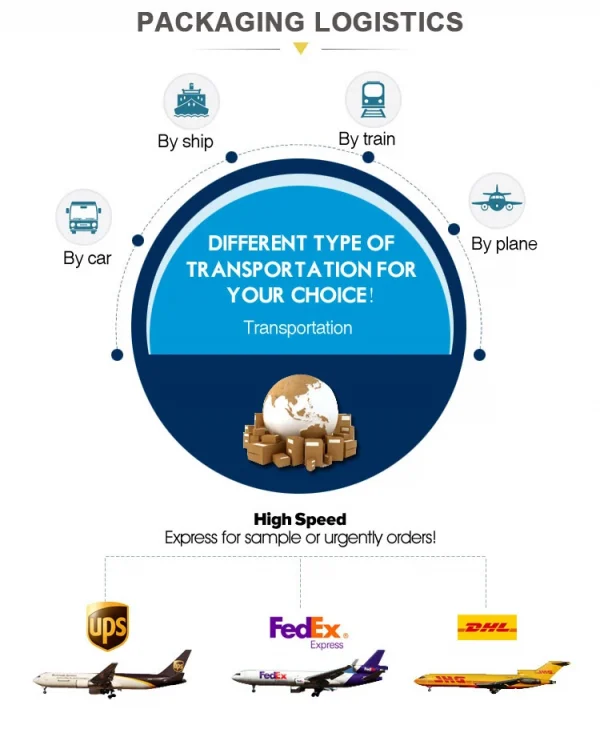 2025 Hot Sales 1:10 4WD RC Car Rock Crawler RC Cars 4x4 15KM/H High Speed Off Road Remote Control Toy for Children Adult