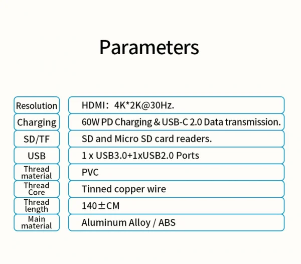 USB C HUB نوع C الفاصل إلى HDMI-4K محطة إرساء محول الكمبيوتر المحمول مع PD SD TF RJ45 Thunderbolt 3 لماك بوك اير M1 باد برو