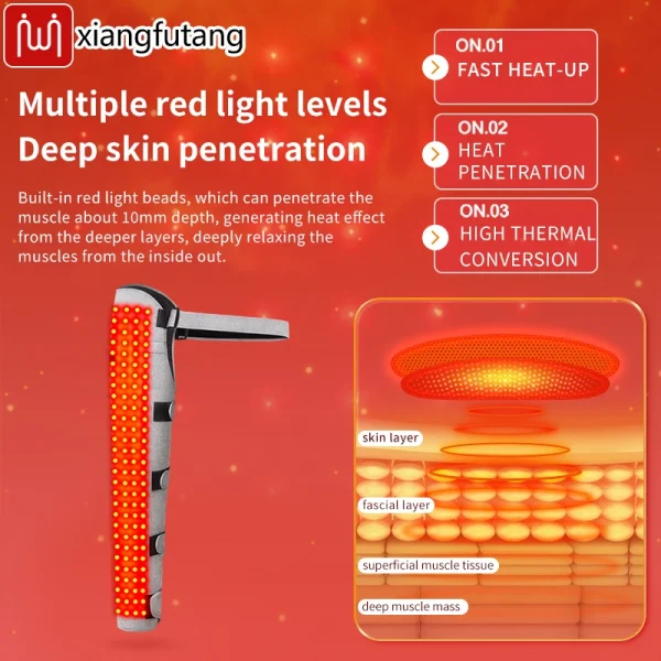 العلاج بالضوء الأحمر التدفئة الكهربائية لفافة الورك والساق - تخفيف آلام العضلات والحفاظ على الدفء وسادة العلاج الحراري الكهربائية إجهاد العضلات