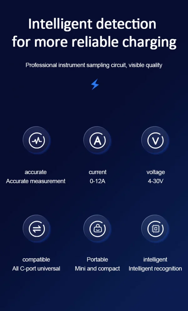 نوع-C متعدد الوظائف شاشة ديجيتال تيار مستمر الجهد مقياس التيار الكهربائي تيار مستمر 4-30 فولت 12A الفولتميتر مقياس التيار الكهربائي اختبار قدرة الشاحن