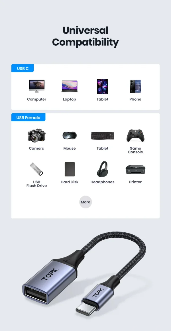 TOPK USB C إلى USB A Dapter OTG كابل نوع C ذكر إلى USB 3.0 2.0 أنثى كابل لمحول ماك بوك برو سامسونج نوع C