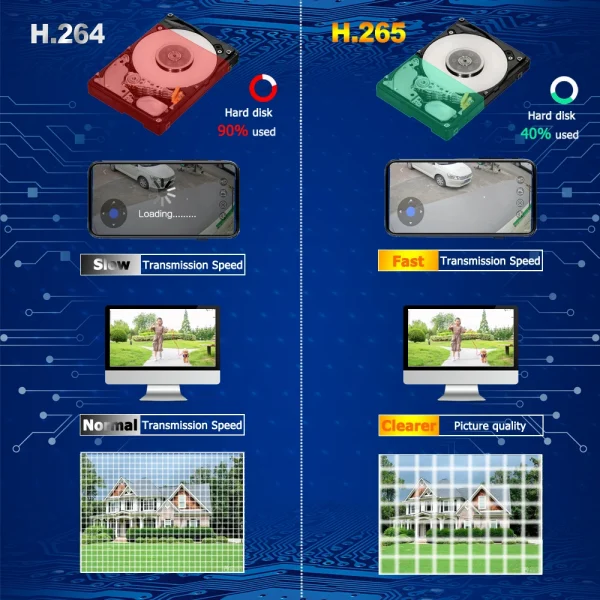 كاميرا مراقبة فيديو 4K Poe Ip Onvif صوت 48 فولت POE/DC 12 فولت 4MP/5MP/8MP للرؤية الليلية رصاصة كاميرا أمان مقاومة للماء لـ NVR