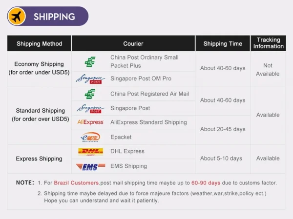 5 في 1 GaN USB C شاحن سطح المكتب 240 واط شحن سريع محول الهاتف 10A نوع C كابل آيفون سامسونج شاومي الاتحاد الأوروبي/الولايات المتحدة/المملكة المتحدة التوصيل شاحن