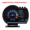 أحدث A501 شاشة عرض علوية للسيارة obd2 سيارة ذكية HUD مقياس توربو عداد المسافات الرقمي إنذار الأمن المياه والزيت درجة حرارة دورة في الدقيقة مقياس تلقائي
