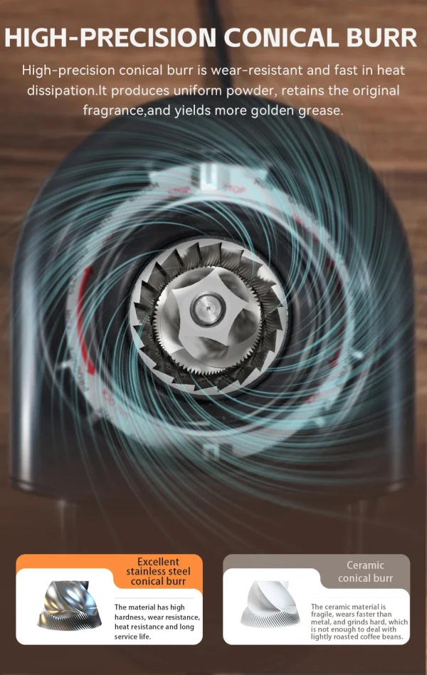 مطحنة قهوة HiBREW مطحنة قهوة كهربائية أوتوماتيكية مع 31 تروسًا لقهوة الإسبريسو الأمريكية صب فوق تخزين الفول البصري G3