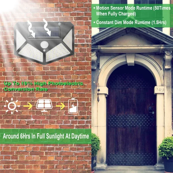 متعددة الوظائف مصباح للطاقة الشمسية في الهواء الطلق حديقة الديكور الشمسية مصباح ليد مقاوم للماء ضوء الشمس بالطاقة الأضواء مع جهاز استشعار الحركة
