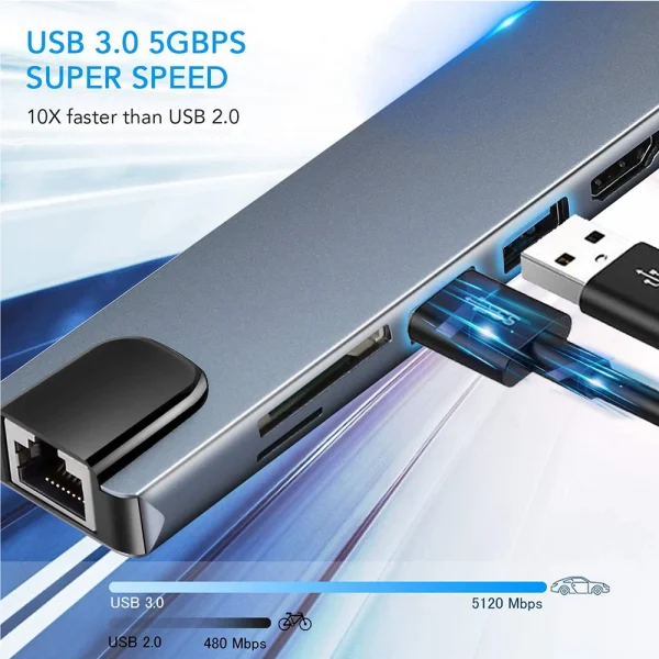 USB C HUB نوع C الفاصل إلى HDMI-4K محطة إرساء محول الكمبيوتر المحمول مع PD SD TF RJ45 Thunderbolt 3 لماك بوك اير M1 باد برو