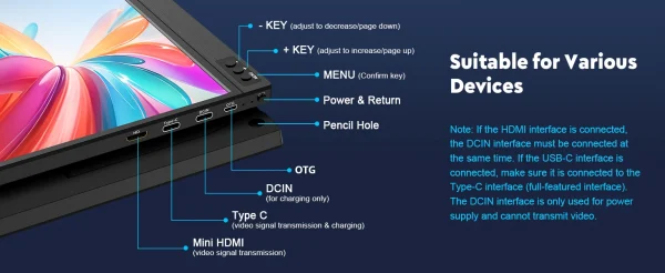 أمودو 15.6 بوصة شاشة محمولة 1920x1080P تمديد عرض IPS لوحة ال سي دي الثقب حامل VESA USBC Mini HDMI شاشة الهاتف المحمول