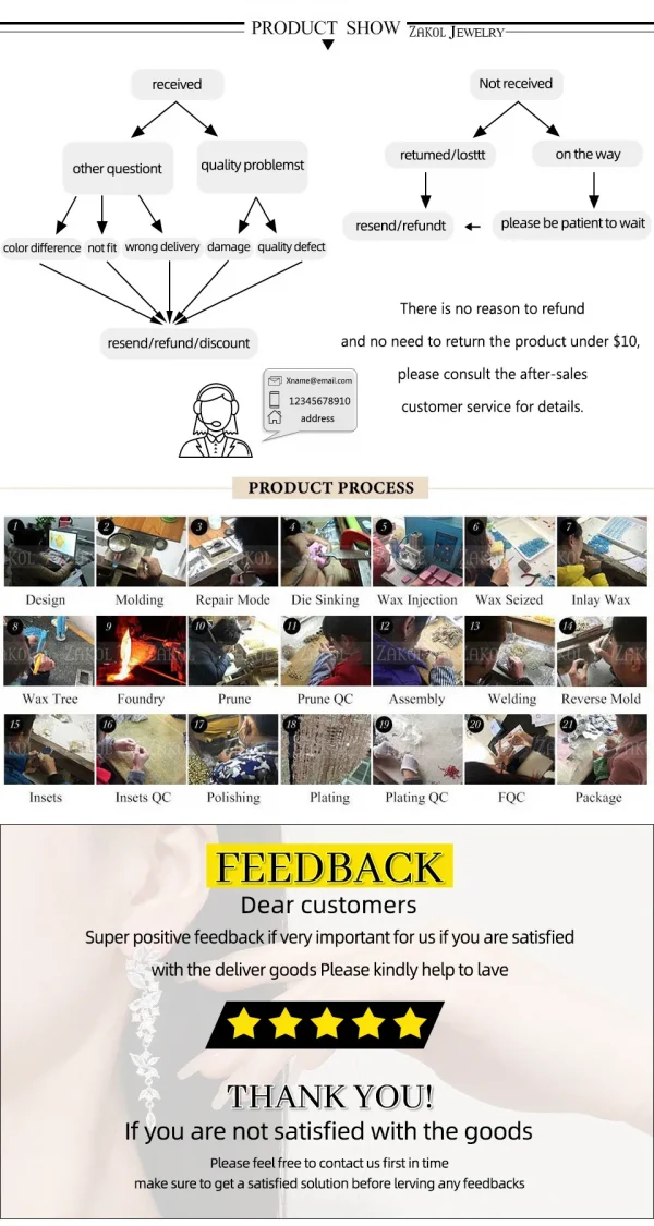 ZAKOL 5/1 قطعة تألق زركونيا مطعمة سوار الفولاذ المقاوم للصدأ مجموعة للنساء تكويم أساور موضة غير يتلاشى مجوهرات هدية