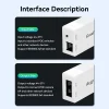 GoodTop 2 Port 100M POE Extender 1 to 2 PoE Repeater IEEE802.3af/at 4KV Lighting Protection Plug&Play 48V 30W for POE Camera