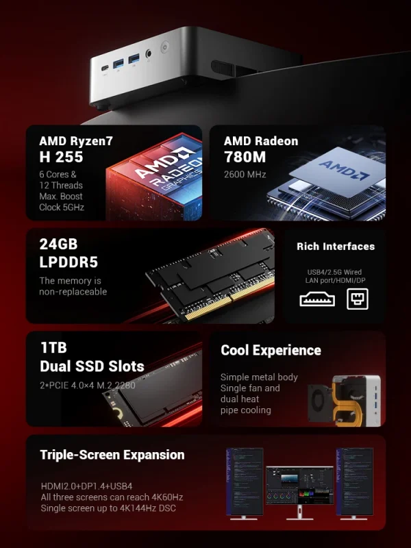 FIREBAT F1 MINI PC AMD Ryzen 7 H255 LPDDR5 ذاكرة عشوائية 24 جيجابايت قرص صلب SSD بسعة 1 تيرابايت واي فاي 6 بلوتوث 5.2 كمبيوتر مكتبي صغير محمول كمبيوتر سطح المكتب ويندوز 11