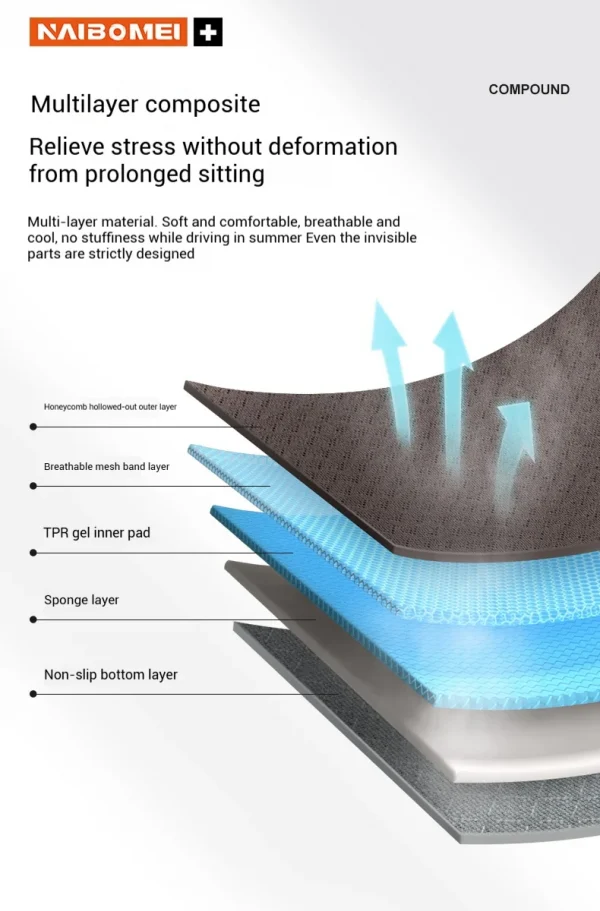 وسادة مقعد السيارة الحرير الجليد تنفس غطاء مقعد السيارة لسوبارو STI Brz Wrx Xv صعود فورستر Outback امبريزا ليجاسي اكسسوارات