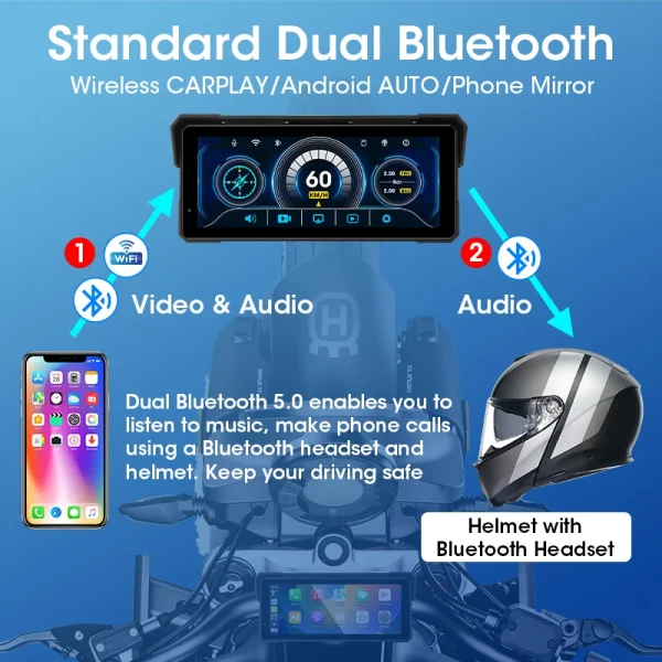 جانسايت محمول 8.1 بوصة IP67 مقاوم للماء للدراجات النارية 4K DVR نظام تحديد المواقع والملاحة اللاسلكية Carplay أندرويد السيارات موتو مسجل مراقب