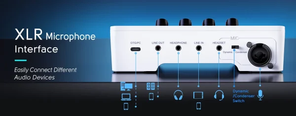 خلاط USB للألعاب من FIFINE مزود بـ 4 قنوات/واجهة ميكروفون XLR/RGB، خلاط صوت لبث الألعاب Podcast AmpliGame SC3W