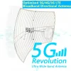 5G Ultra Wide-band Dual Polarized Directional Grid Parabolic Antenna 2*30dBi for Improve 5G 4G CPE MIMO Router Network Speed