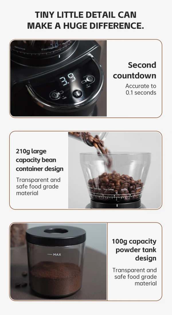 مطحنة قهوة HiBREW مطحنة قهوة كهربائية أوتوماتيكية مع 31 تروسًا لقهوة الإسبريسو الأمريكية صب فوق تخزين الفول البصري G3