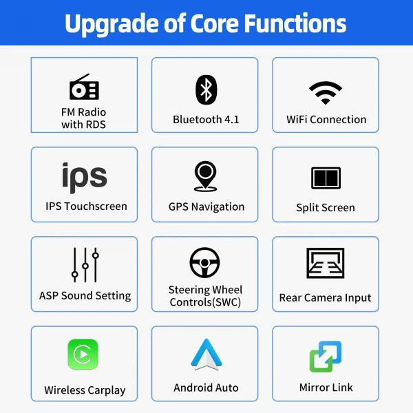 راديو ستيريو للسيارة من ESSGOO مقاس 9 بوصات 2 DIN مزود بتقنية Carplay يعمل بنظام الأندرويد وستيريو للسيارة وبلوتوث 64 جيجا ونظام تحديد المواقع والملاحة RDS وواي فاي وUSB FM DAB + CAM