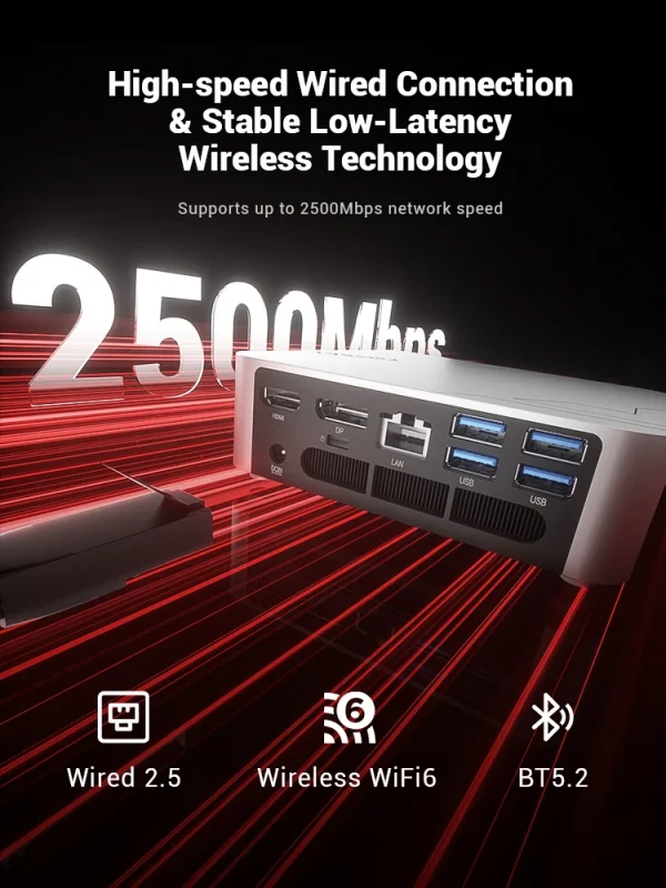 FIREBAT F1 MINI PC AMD Ryzen 7 H255 LPDDR5 ذاكرة عشوائية 24 جيجابايت قرص صلب SSD بسعة 1 تيرابايت واي فاي 6 بلوتوث 5.2 كمبيوتر مكتبي صغير محمول كمبيوتر سطح المكتب ويندوز 11