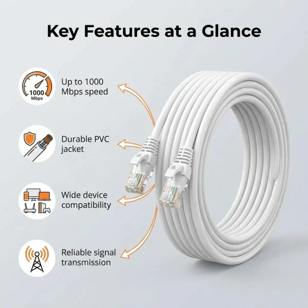 0.5/1/2/3/5/10/15/20/30/50M Cat6 Ethernet Cable RJ45 UTP 1000Mbps Network Cord LAN Wire Internet Lead Cord Router Computer Cable