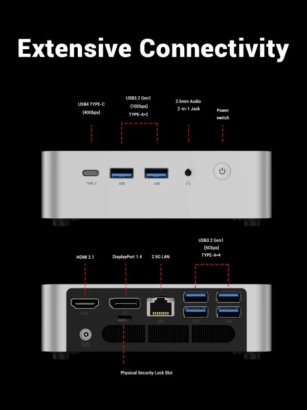 FIREBAT F1 MINI PC AMD Ryzen 7 H255 LPDDR5 ذاكرة عشوائية 24 جيجابايت قرص صلب SSD بسعة 1 تيرابايت واي فاي 6 بلوتوث 5.2 كمبيوتر مكتبي صغير محمول كمبيوتر سطح المكتب ويندوز 11