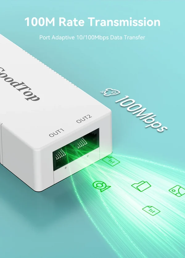 GoodTop 2 Port 100M POE Extender 1 to 2 PoE Repeater IEEE802.3af/at 4KV Lighting Protection Plug&Play 48V 30W for POE Camera