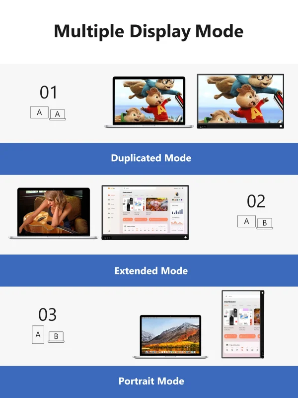 أمودو 15.6 بوصة شاشة محمولة 1920x1080P تمديد عرض IPS لوحة ال سي دي الثقب حامل VESA USBC Mini HDMI شاشة الهاتف المحمول