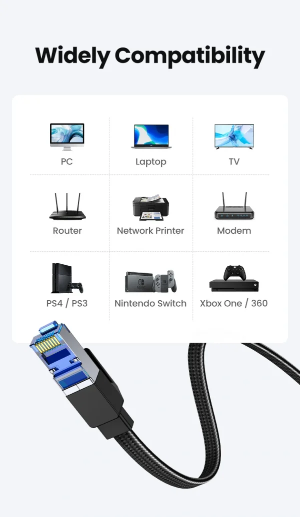 كابل إيثرنت UGREEN CAT 8 عالي السرعة مضفر 40 جيجابت في الثانية 2000 ميجاهرتز لشبكة Lan سلك RJ45 محمي داخلي لجهاز التوجيه PC PS5 مودم Xbox