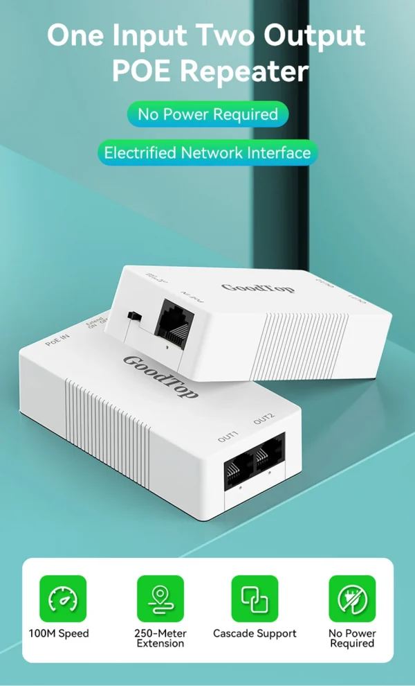 GoodTop 2 Port 100M POE Extender 1 to 2 PoE Repeater IEEE802.3af/at 4KV Lighting Protection Plug&Play 48V 30W for POE Camera