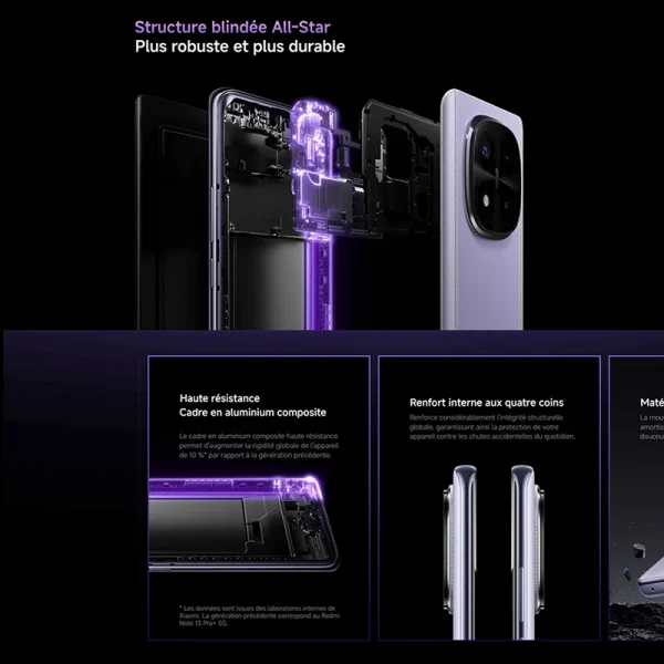 Xiaomi Redmi Note 14 Pro Plus 5G، NFC، Snapdragon®7s Gen 3، شاشة AMOLED 1,5K بوصة، 120 هرتز، كاميرا 200 ميجابكسل، بطارية 5110 مللي أمبير، الشاحن غير متضمن