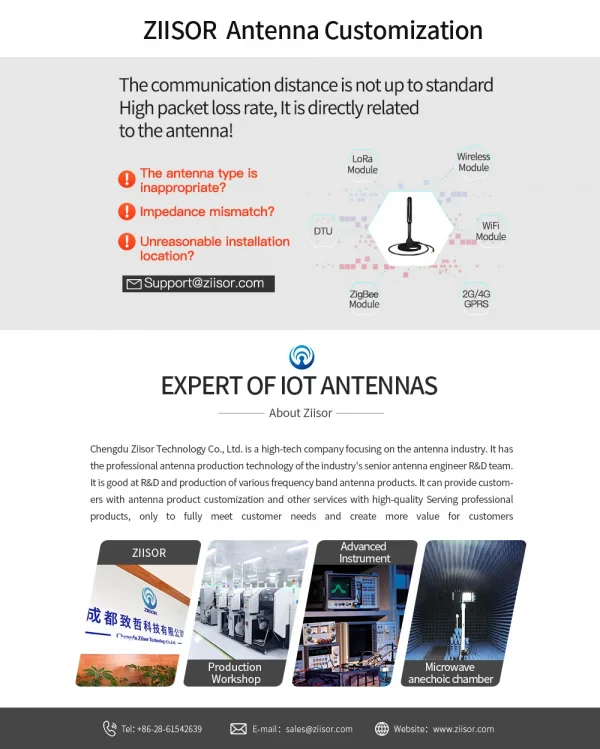 هوائي ZIISOR 5G لتقوية الإشارة في الهواء الطلق 4G LTE راوتر هوائيات طويلة المدى مع كابل ثلاثي الأبعاد N أنثى RP SMA ذكر