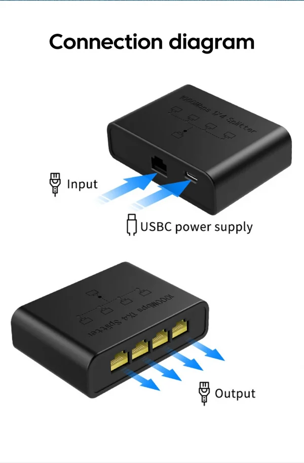 VIKEFON 5-port جيجابت جهاز سويتش للشبكات إيثرنت RJ45 منفذ الشبكة كابل اتصال التبديل شبكة الفاصل كابل المتوسع