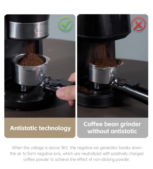 مطحنة قهوة HiBREW مطحنة قهوة كهربائية أوتوماتيكية مع 31 تروسًا لقهوة الإسبريسو الأمريكية صب فوق تخزين الفول البصري G3