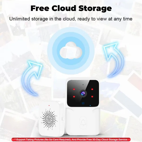 جرس باب فيديو منخفض الطاقة، وصلة واي فاي، نوع قابل لإعادة الشحن، جرس باب رؤية ليلية، أمان ذكي عالي الدقة، 1 إلى 1 اتصال داخلي منزلي
