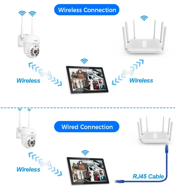 Hiseeu 3/5MP 10CH NVR مع شاشة 10.1 بوصة مجموعة كاميرات أمنية لاسلكية في الهواء الطلق كاميرا IP مقاومة للماء مجموعة نظام المراقبة بالدوائر التليفزيونية المغلقة