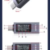 نوع-C متعدد الوظائف شاشة ديجيتال تيار مستمر الجهد مقياس التيار الكهربائي تيار مستمر 4-30 فولت 12A الفولتميتر مقياس التيار الكهربائي اختبار قدرة الشاحن