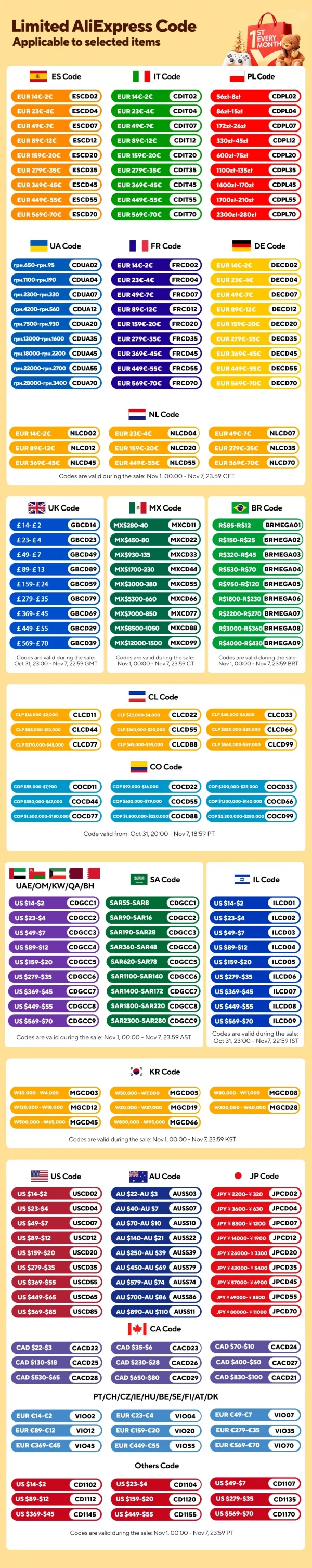 2/3 كاميرا واي فاي داش كام المقصورة جهاز تسجيل فيديو رقمي للسيارات 1080P الداخلية مركبة ثلاثية الاتجاه قناة Dvrs مسجل فيديو مسجل داشكام كاميرا الفيديو