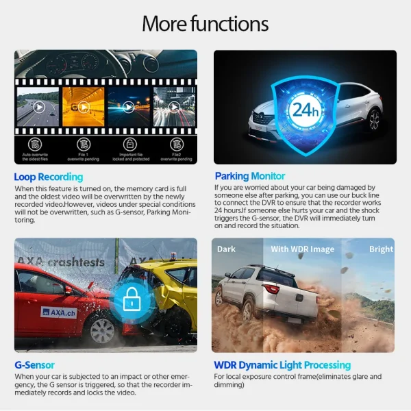 داش كام 4K UHD تسجيل كاميرا السيارة DVR للرؤية الليلية مسجل فيديو مدمج واي فاي دعم نظام تحديد المواقع 24H وقوف السيارات