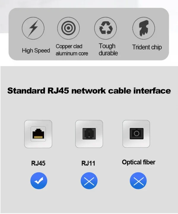 0.5/1/2/3/5/10/15/20/30/50M Cat6 Ethernet Cable RJ45 UTP 1000Mbps Network Cord LAN Wire Internet Lead Cord Router Computer Cable